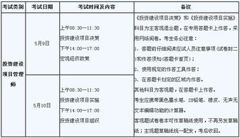 2015年吉林投资项目管理师考务通知解读